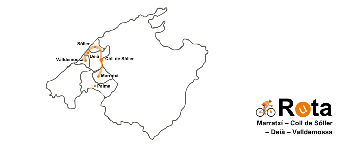 Mapa ruta Marratxí-Cóll de Sóller - Deià - Valldemossa